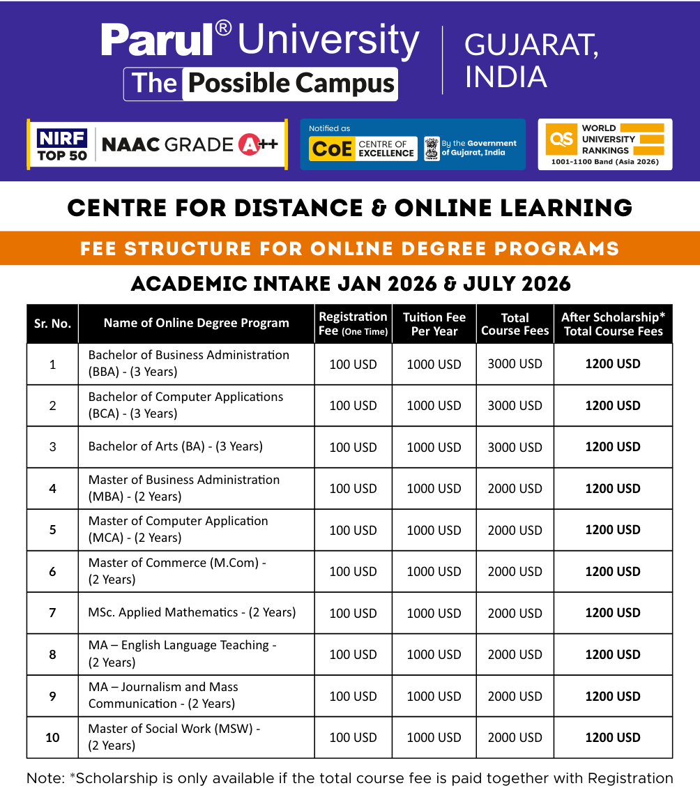 Programas online da Parul University